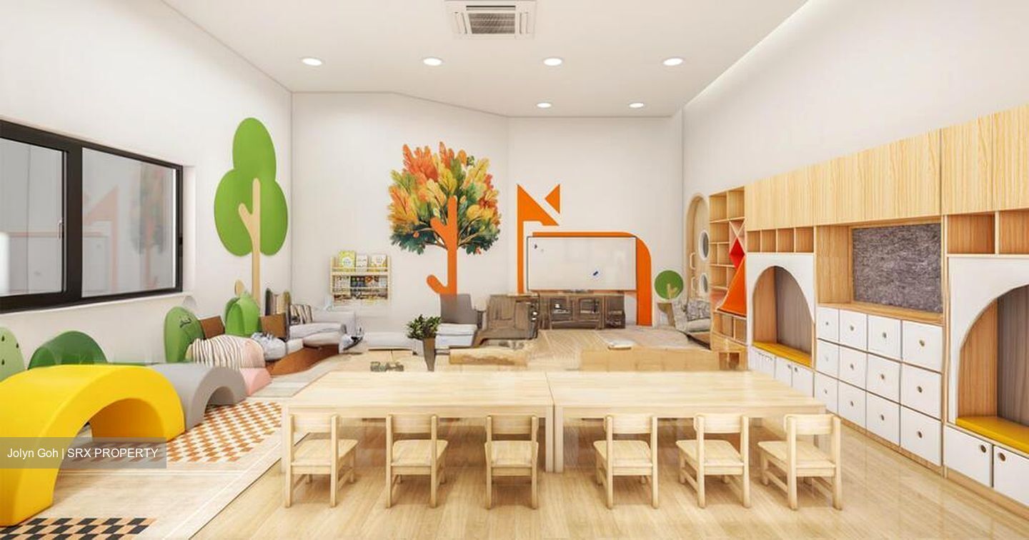 Sims Urban Oasis (D14), Retail #501019591